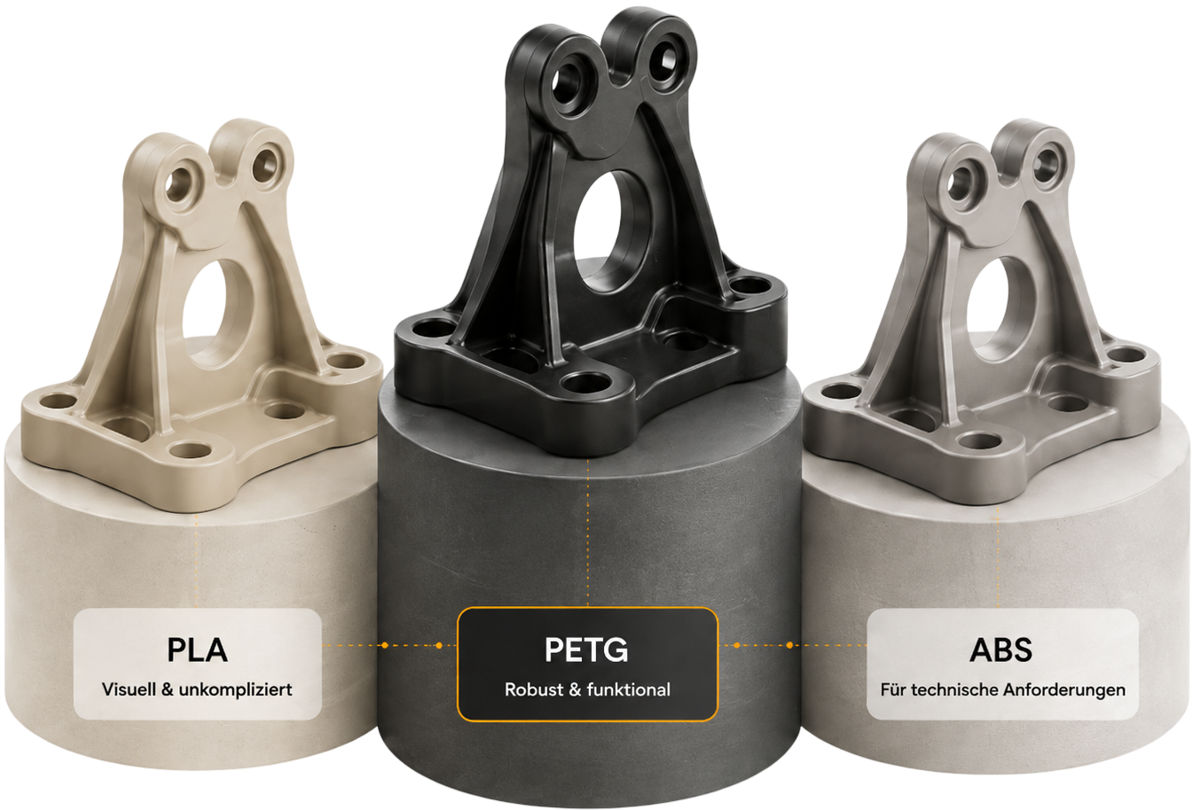 Dasselbe technische Bauteil aus PLA, PETG und ABS auf drei Materialpodesten