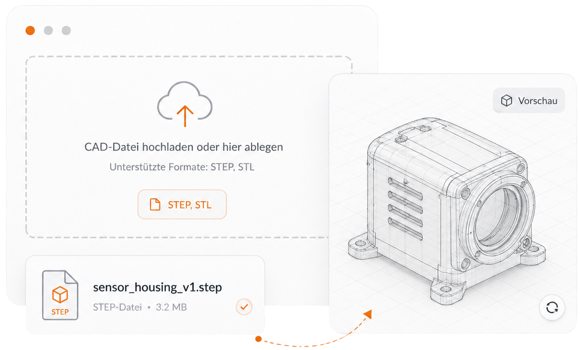 Gesendeter Projektstand fuer den Start eines Prototypenprojekts