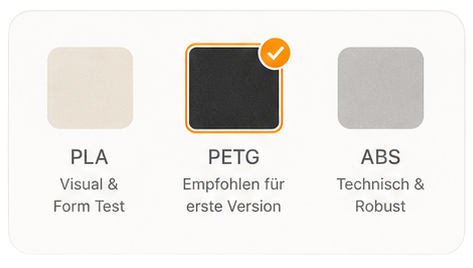 Abstimmung von Material und erster Prototypenversion